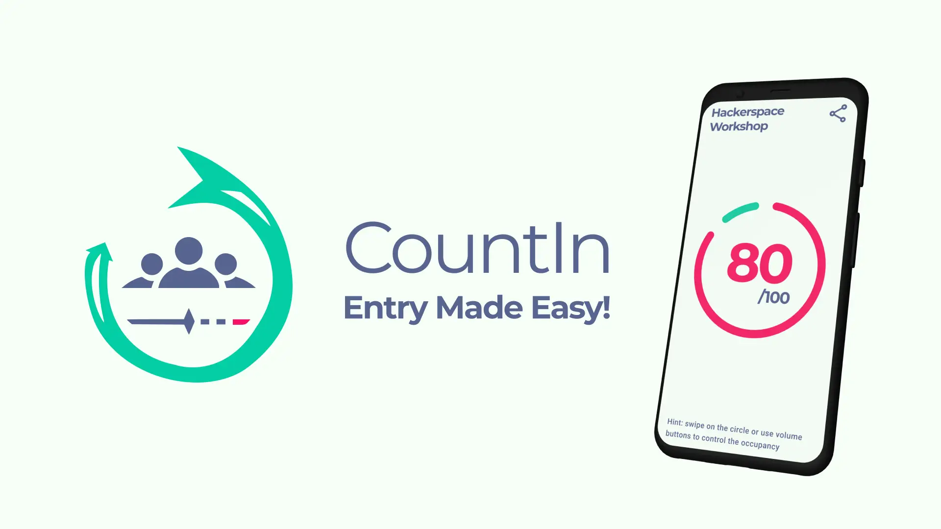 CountIn App Interface Showcasing Real-Time Occupancy Tracking